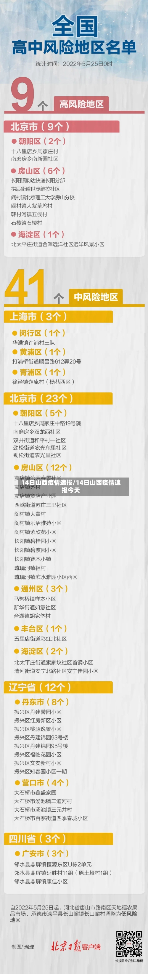 14日山西疫情速报/14日山西疫情速报今天