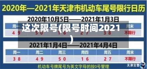 这次限号(限号时间2021)