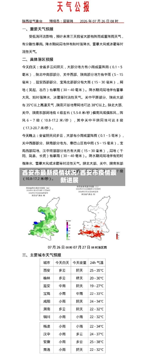 西安市最新疫情状况/西安市疫情最新进展-第2张图片