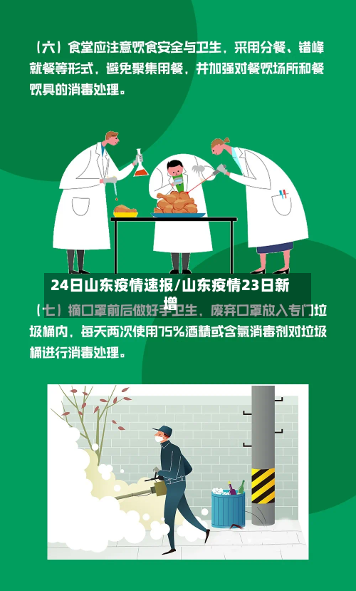 24日山东疫情速报/山东疫情23日新增