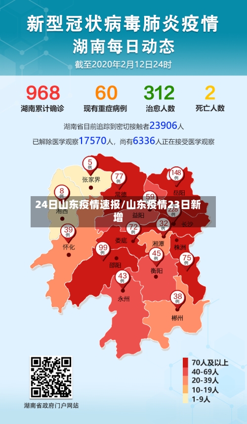 24日山东疫情速报/山东疫情23日新增-第2张图片