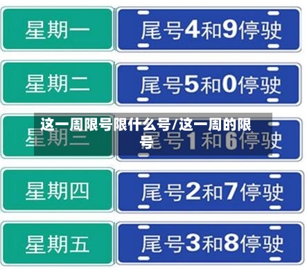 这一周限号限什么号/这一周的限号