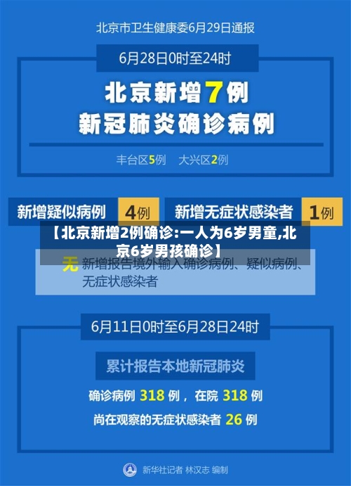 【北京新增2例确诊:一人为6岁男童,北京6岁男孩确诊】