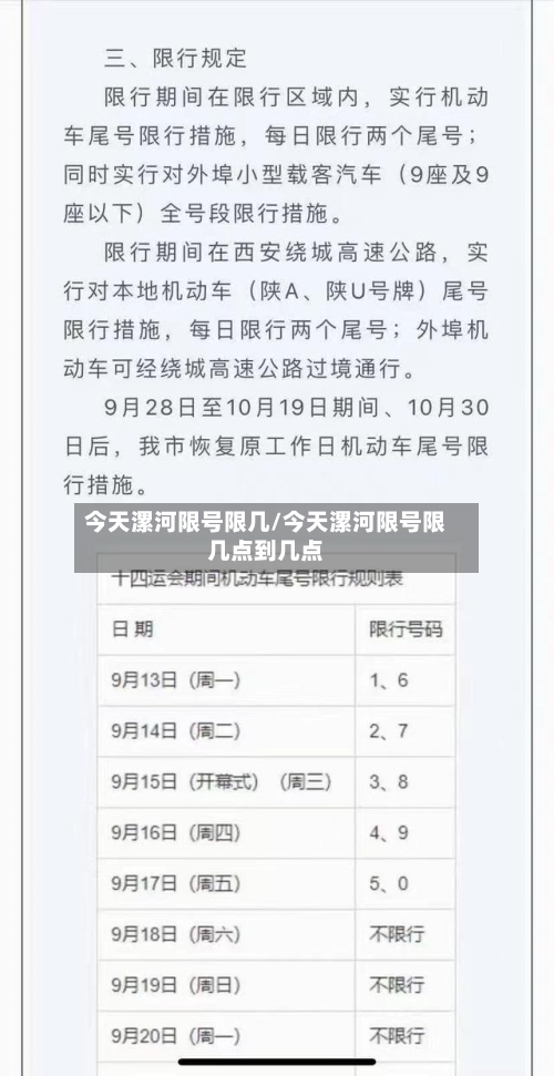 今天漯河限号限几/今天漯河限号限几点到几点