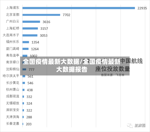 全国疫情最新大数据/全国疫情最新大数据报告-第2张图片