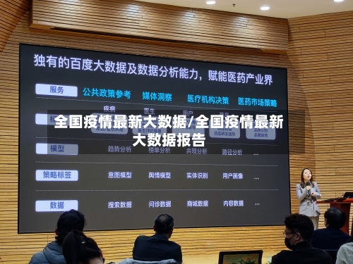 全国疫情最新大数据/全国疫情最新大数据报告-第3张图片