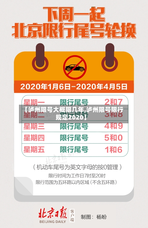 【泸州限号大概限几年,泸州限号限行规定2020】-第2张图片