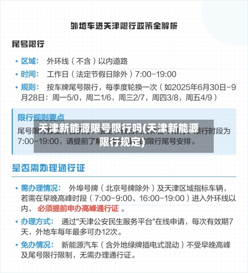天津新能源限号限行吗(天津新能源限行规定)