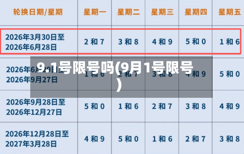 9.1号限号吗(9月1号限号)-第3张图片