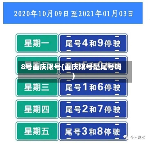 8号重庆限号(重庆限号是尾号吗)-第2张图片