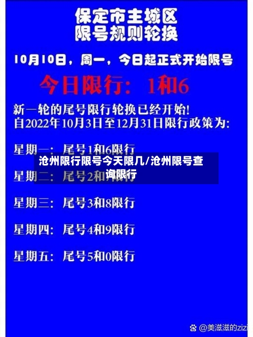 沧州限行限号今天限几/沧州限号查询限行