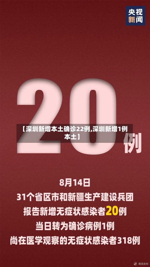 【深圳新增本土确诊22例,深圳新增1例本土】