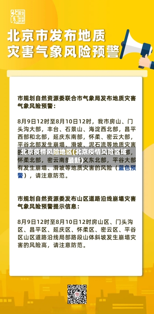 北京疫情风险地区(北京疫情风险区域最新)