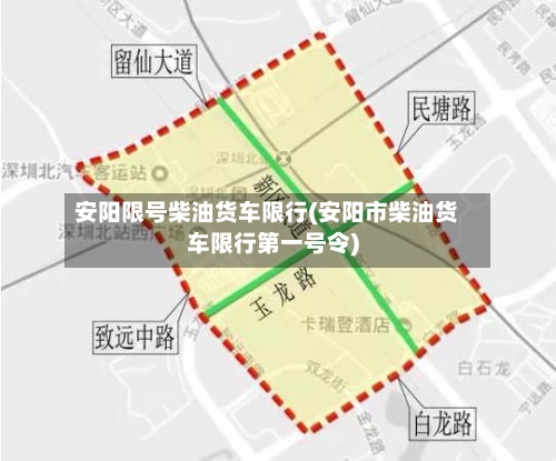 安阳限号柴油货车限行(安阳市柴油货车限行第一号令)