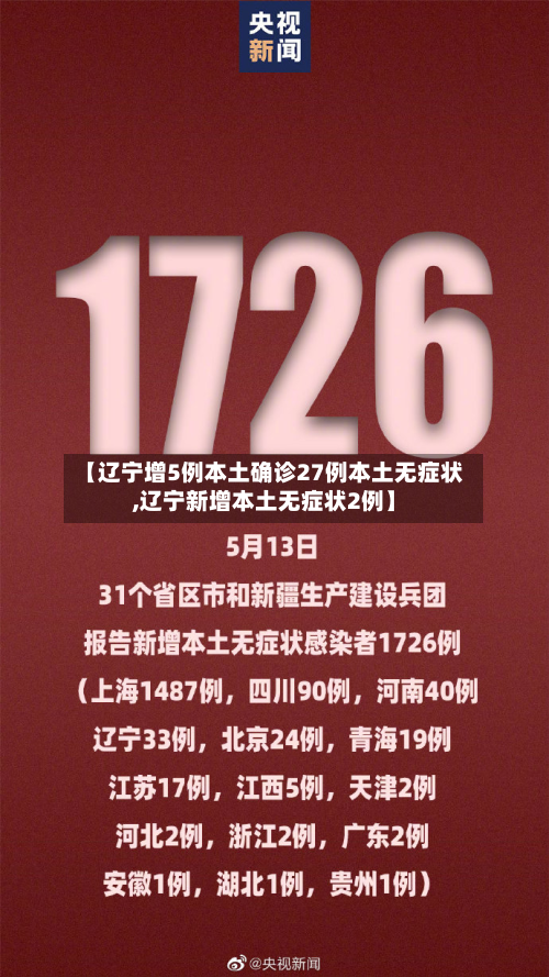 【辽宁增5例本土确诊27例本土无症状,辽宁新增本土无症状2例】
