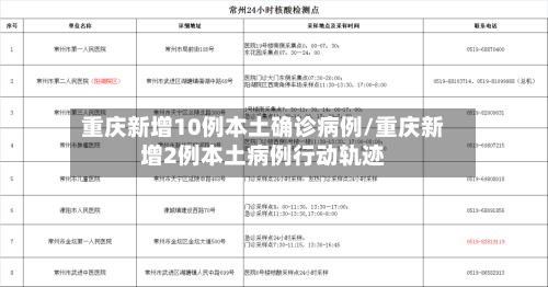 重庆新增10例本土确诊病例/重庆新增2例本土病例行动轨迹-第2张图片
