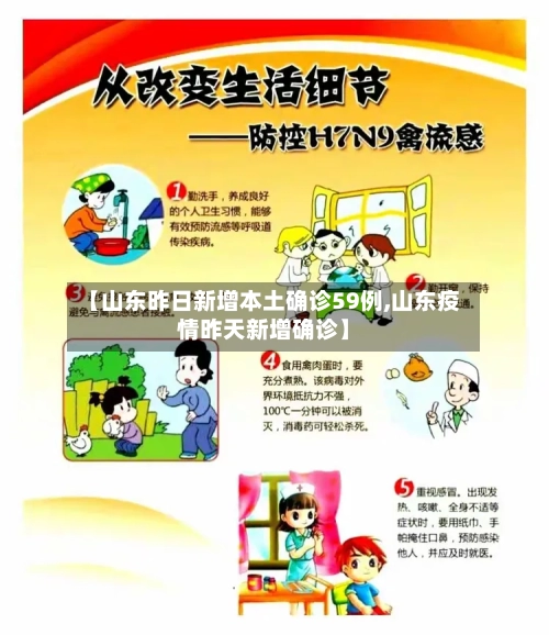 【山东昨日新增本土确诊59例,山东疫情昨天新增确诊】-第3张图片