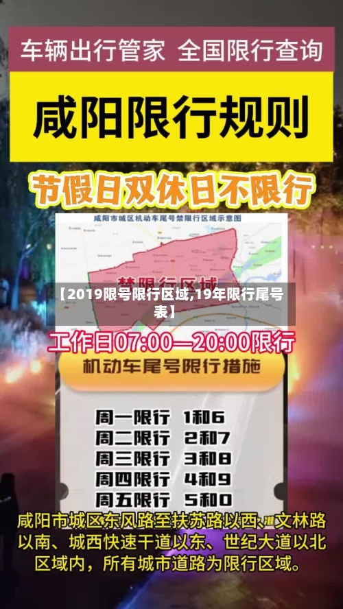 【2019限号限行区域,19年限行尾号表】-第2张图片
