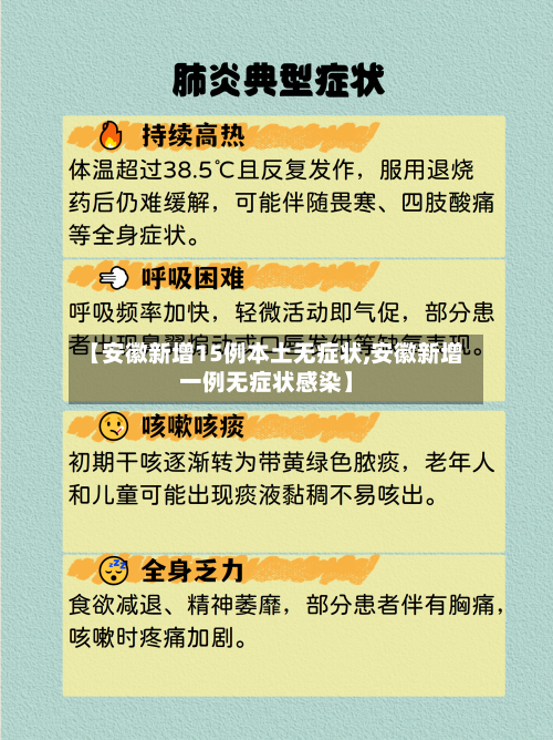 【安徽新增15例本土无症状,安徽新增一例无症状感染】
