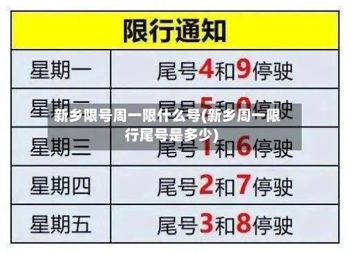 新乡限号周一限什么号(新乡周一限行尾号是多少)