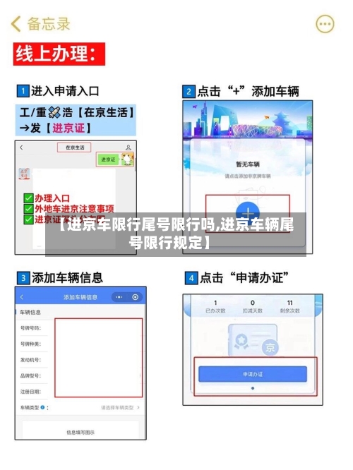 【进京车限行尾号限行吗,进京车辆尾号限行规定】