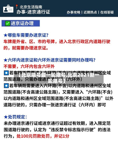 【北京限号最一轮限号,北京2021新一轮限号】-第2张图片