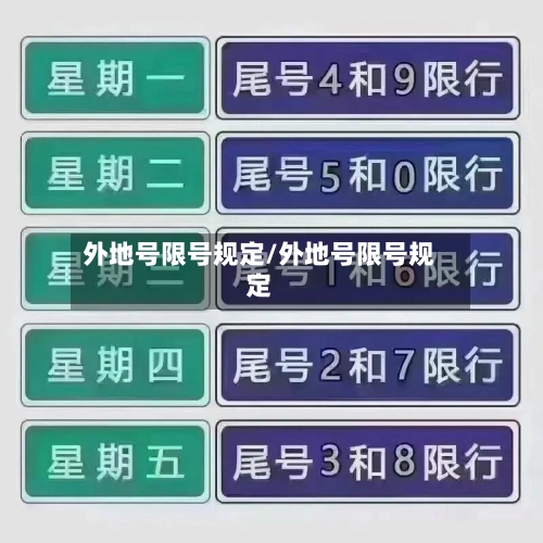 外地号限号规定/外地号限号规定
