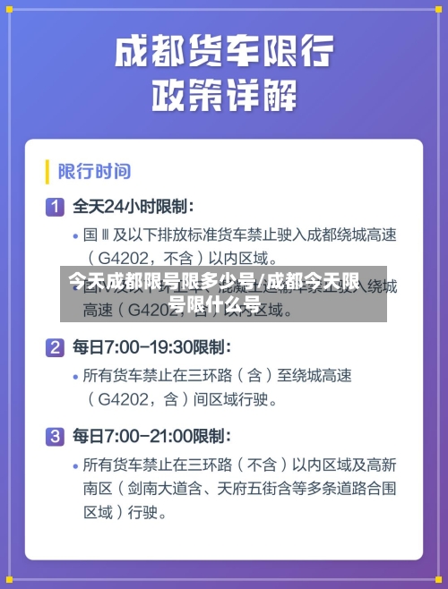 今天成都限号限多少号/成都今天限号限什么号