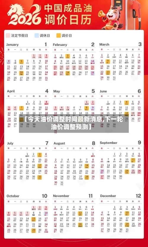 【今天油价调整时间最新消息,下一轮油价调整预测】-第3张图片