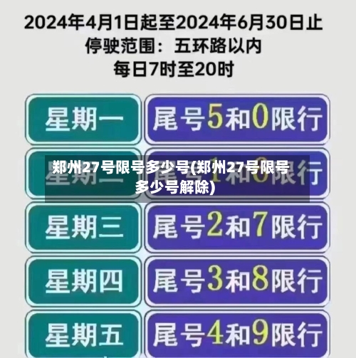 郑州27号限号多少号(郑州27号限号多少号解除)