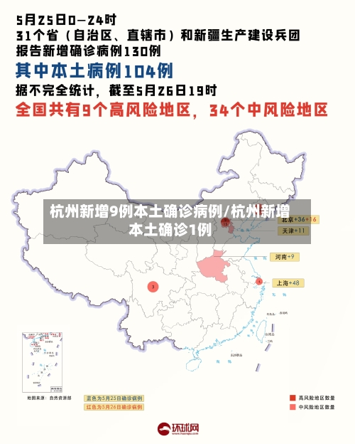 杭州新增9例本土确诊病例/杭州新增本土确诊1例