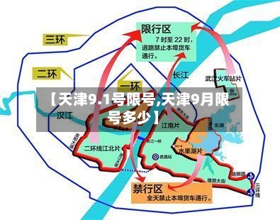 【天津9.1号限号,天津9月限号多少】