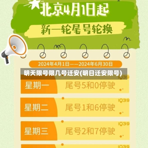 明天限号限几号迁安(明日迁安限号)