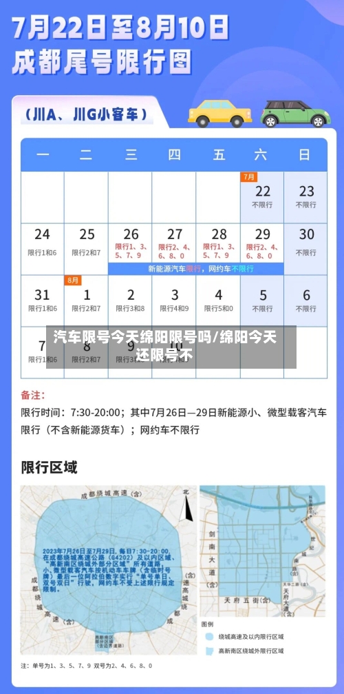 汽车限号今天绵阳限号吗/绵阳今天还限号不