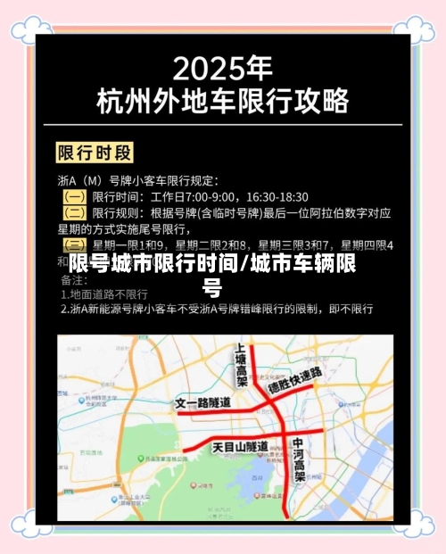 限号城市限行时间/城市车辆限号