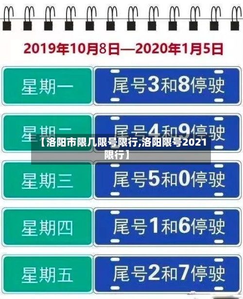 【洛阳市限几限号限行,洛阳限号2021限行】-第3张图片