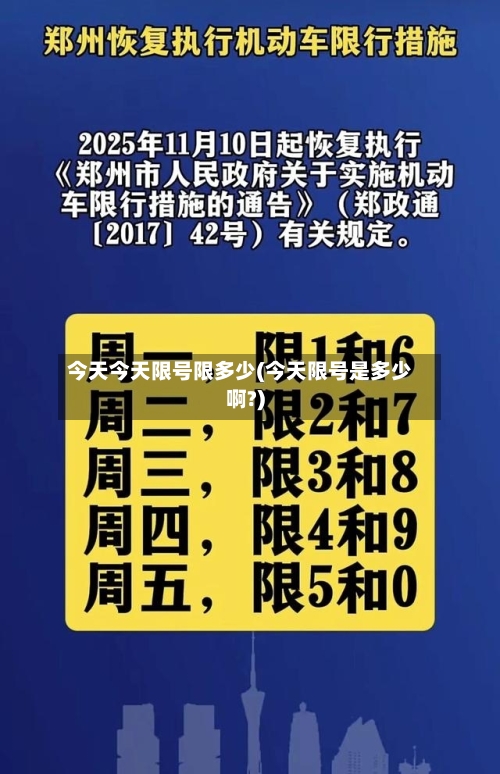 今天今天限号限多少(今天限号是多少啊?)
