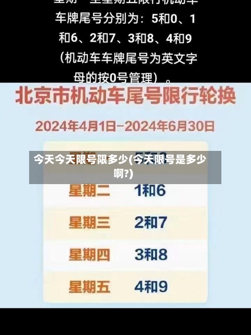 今天今天限号限多少(今天限号是多少啊?)-第2张图片
