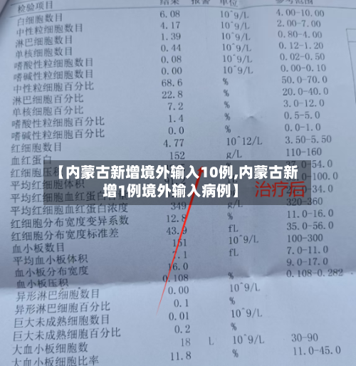 【内蒙古新增境外输入10例,内蒙古新增1例境外输入病例】-第3张图片