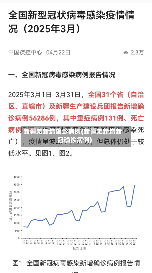 新疆无新增确诊病例(新疆无新增新冠确诊病例)