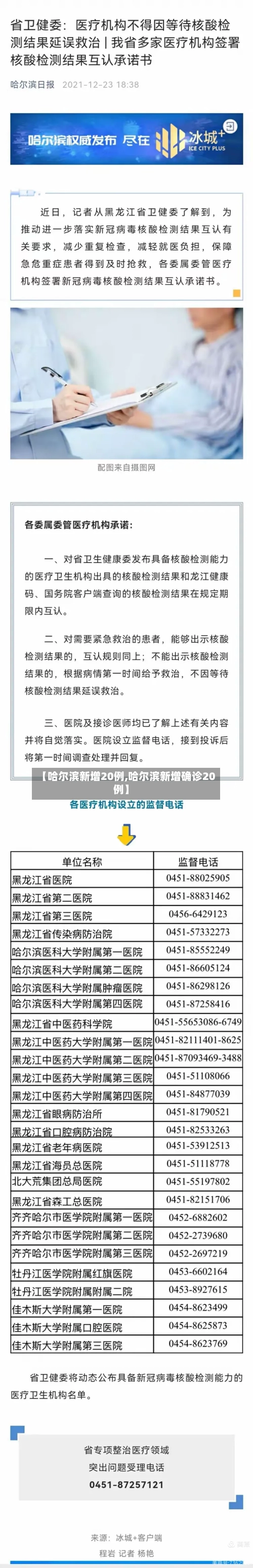 【哈尔滨新增20例,哈尔滨新增确诊20例】