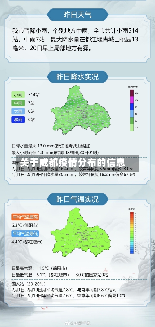 关于成都疫情分布的信息-第2张图片