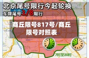 商丘限号817号/商丘限号对照表