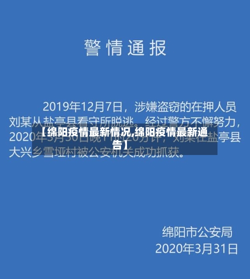 【绵阳疫情最新情况,绵阳疫情最新通告】