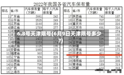 6.8号天津限号(6月9日天津限号多少?)-第2张图片