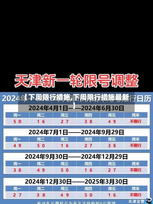 【下周限行措施,下周限行措施最新】