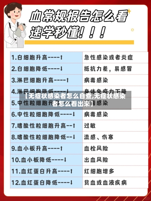 【无症状感染者怎么自查,无症状感染者怎么看出来】-第2张图片