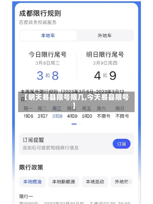 【明天易县限号限几,今天易县限号】-第3张图片
