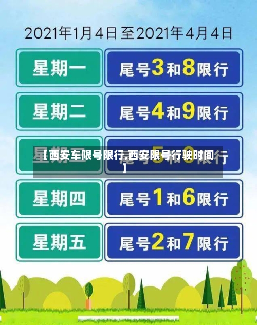 【西安车限号限行,西安限号行驶时间】