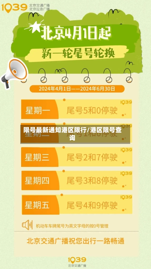 限号最新通知港区限行/港区限号查询-第2张图片